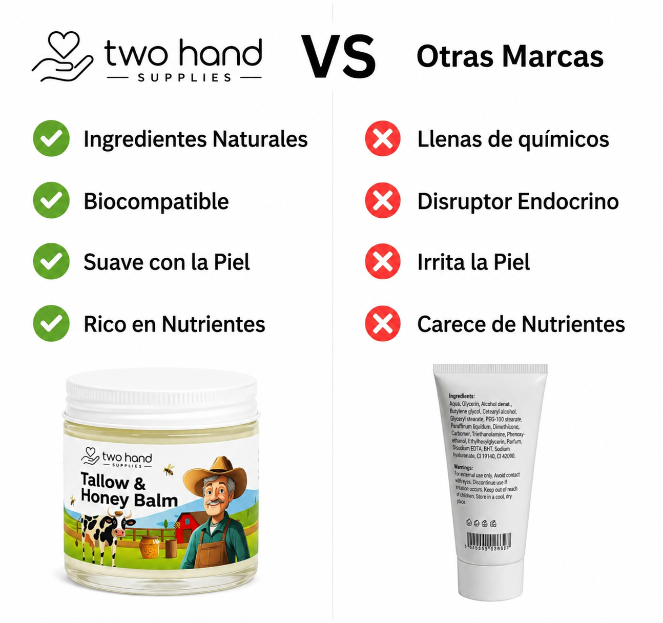 Bálsamo de Sebo y Miel 100% Natural - 57g